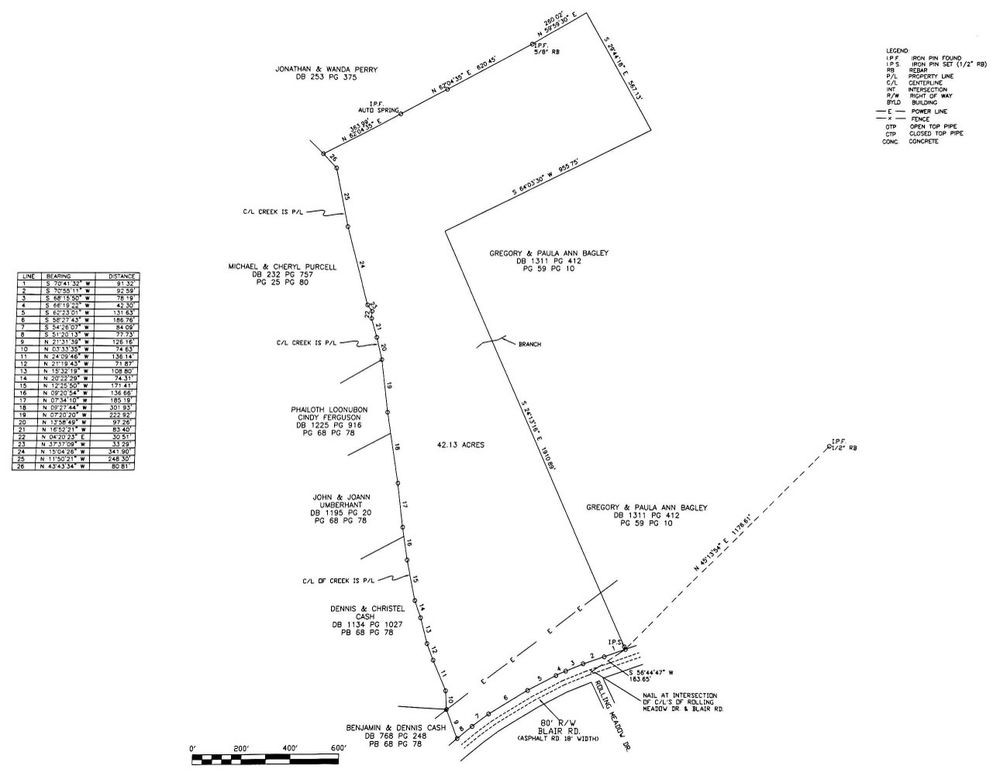 Property gallery image