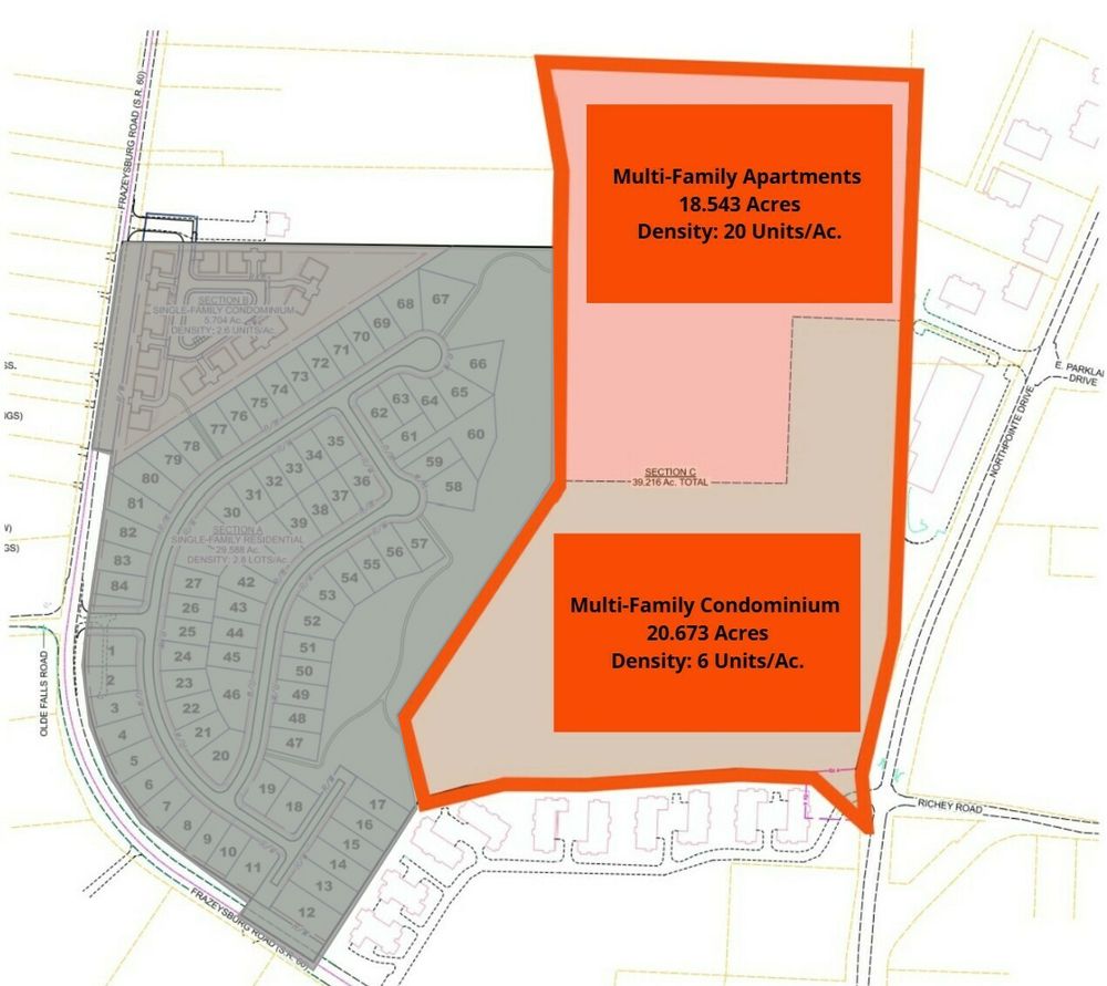 Property feature image