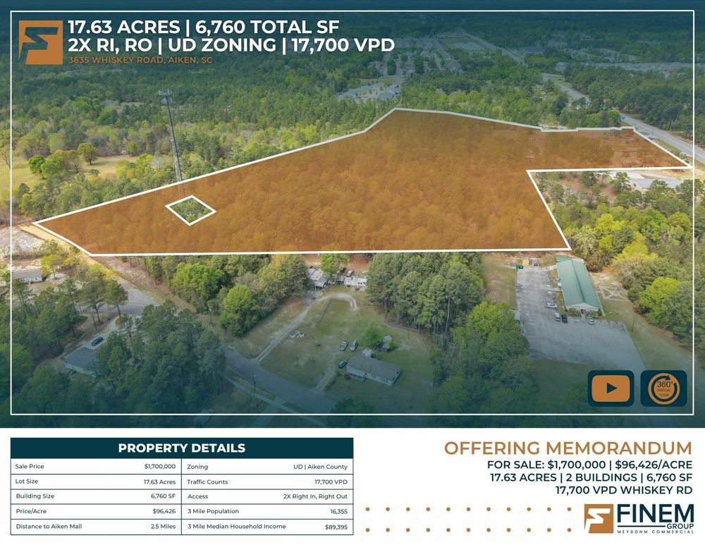 Property feature image