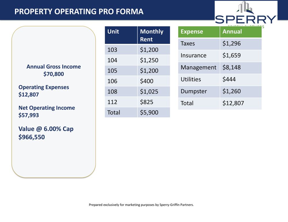 Property gallery image