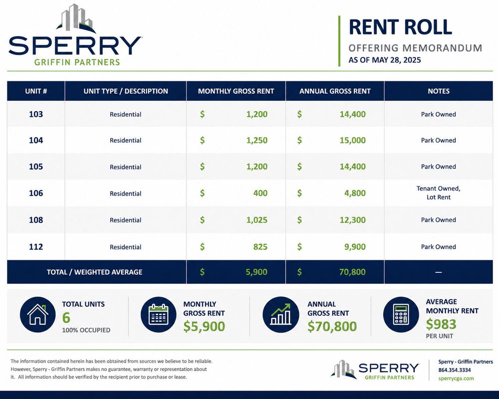 Property gallery image